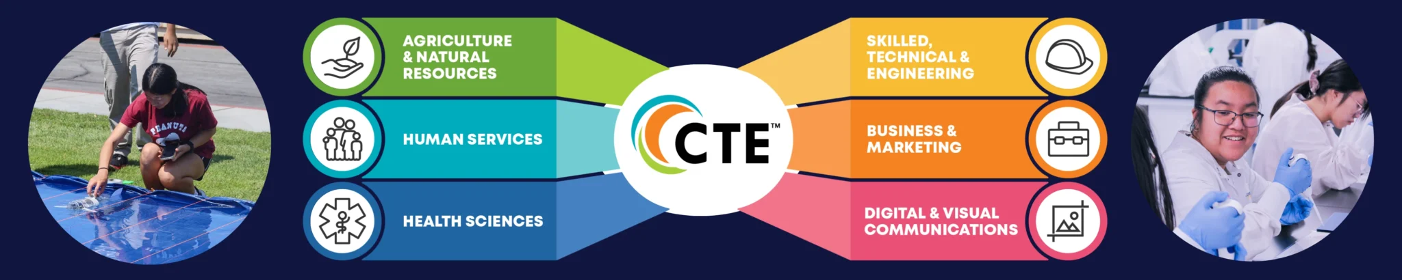 CTE Website banner2